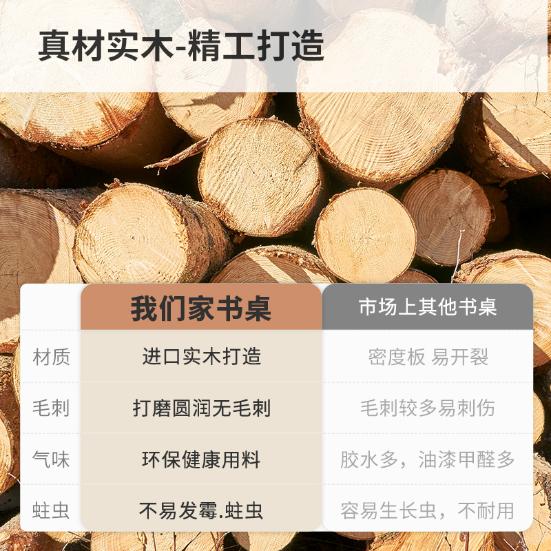 实木书桌家用卧室电脑桌办公桌小户型书房桌子现代简约学习桌高清大图