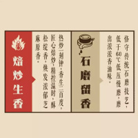 鲁花小磨香油260ml*2厨房调味 芝麻油 食用油 凉拌 烧烤 家用炒菜 火锅蘸料 调味油 物理压榨 香浓味美 植物油