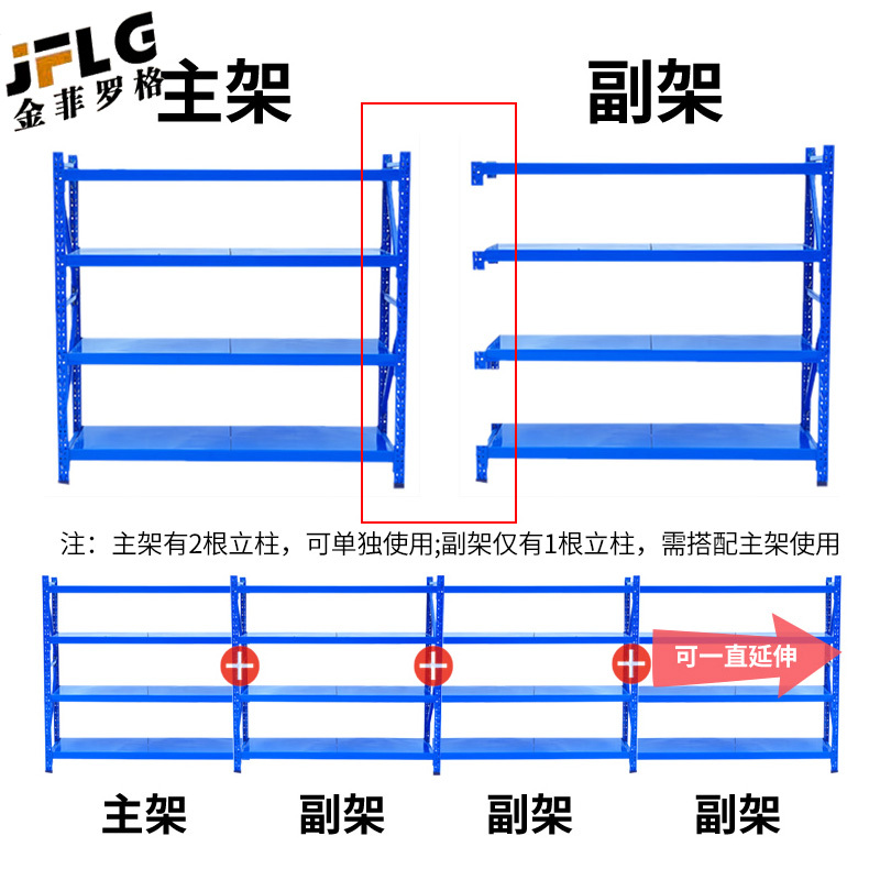 金菲罗格货架仓储轻型多层储物置物架承重180KG高清大图