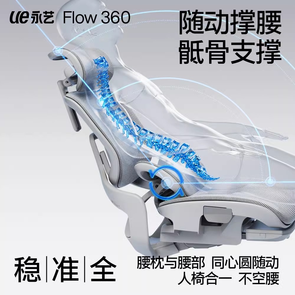 永艺撑腰椅Flow360人体工学椅子电竞椅久坐舒适座椅办公椅电脑椅高清大图