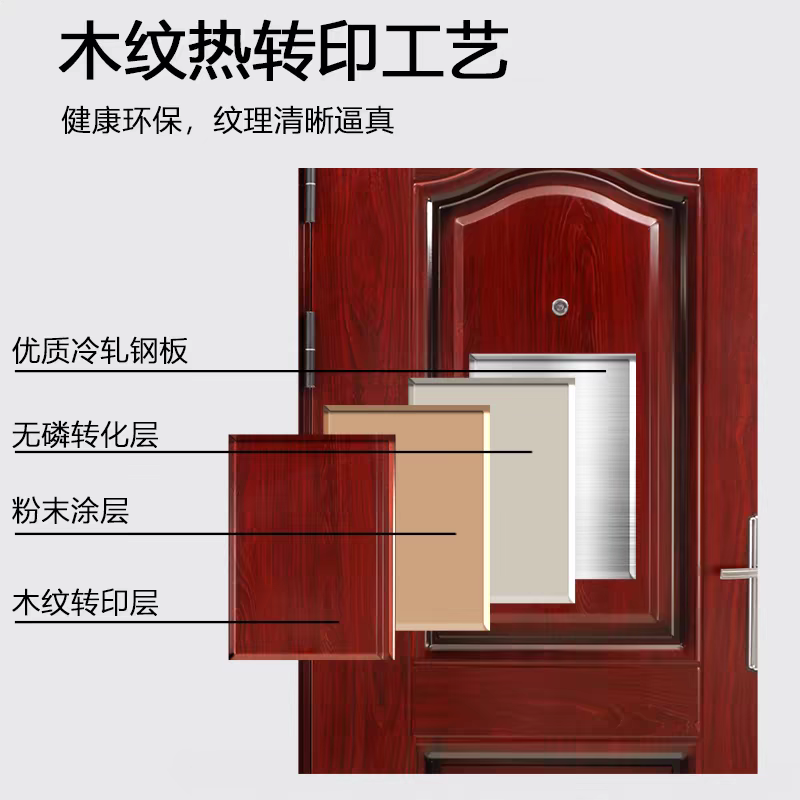 浔圣 防盗门 可定制 平方米高清大图