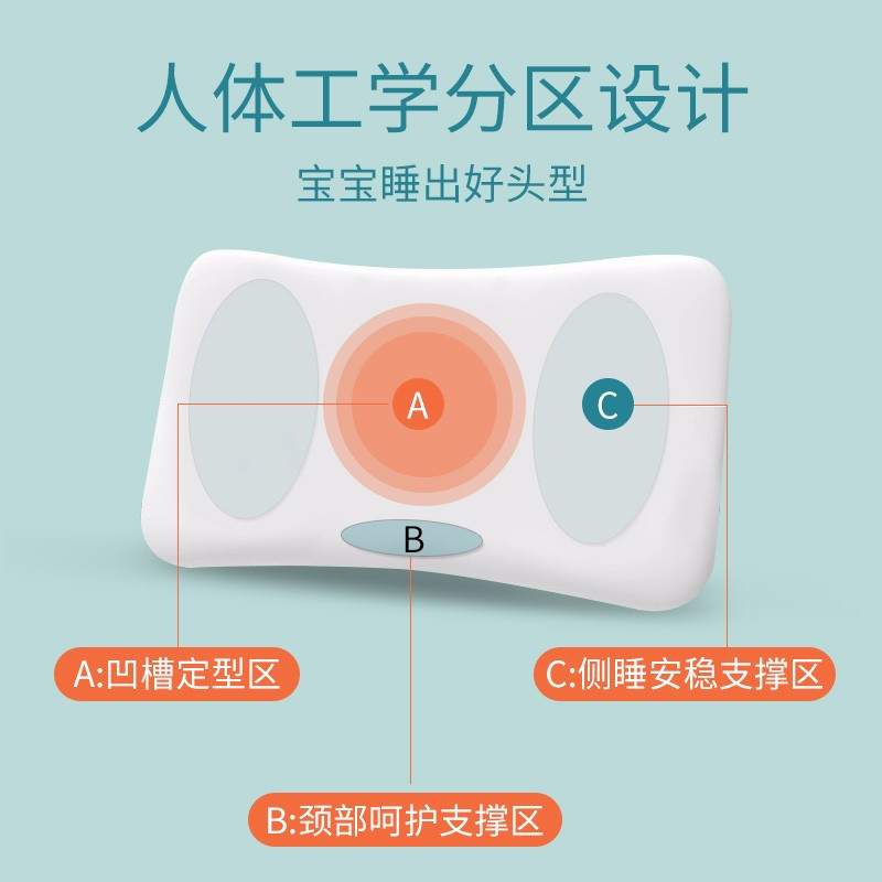 枕工坊婴儿定型枕宝宝枕头四季透气儿纠正头型慢回弹记忆棉定型枕 小蓝熊杰克
