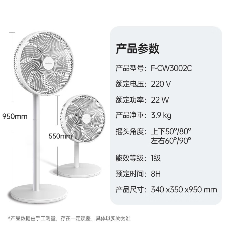 松下 落地扇F-CW3002C-W高清大图