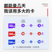 [补贴10%]适用于小米监控内存专用卡32g云台摄像头储存卡sd卡家用存储卡64g