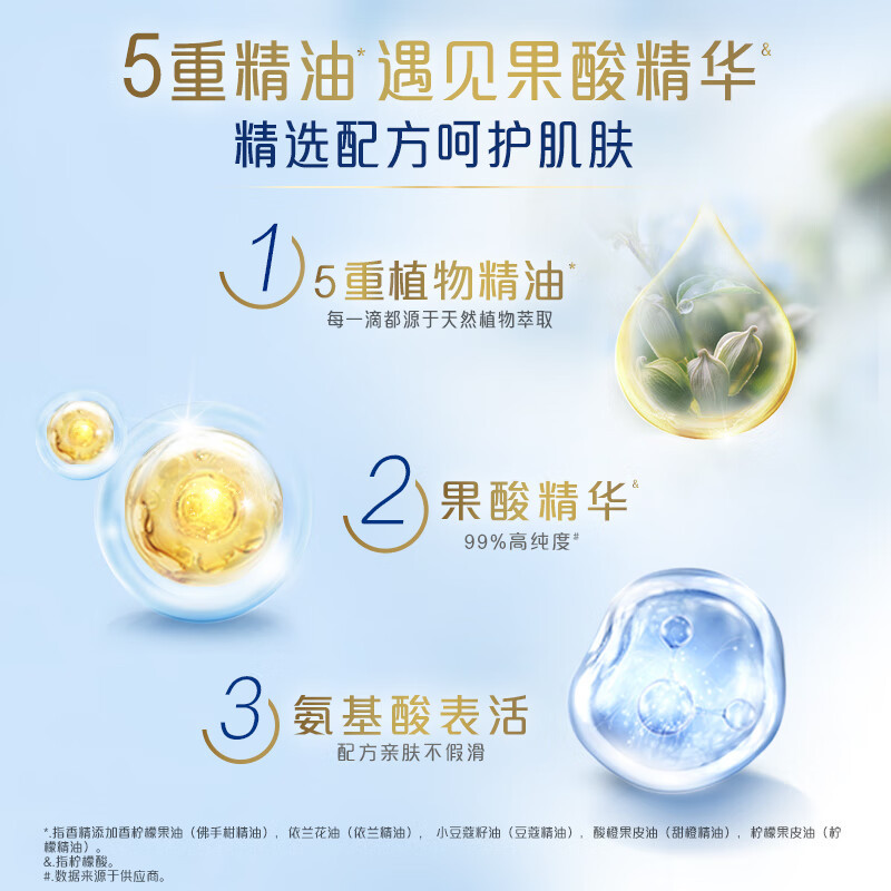 舒肤佳净透泡沫沐浴露 沉澈乌木玫瑰香500g 含果酸 男女士通用高清大图