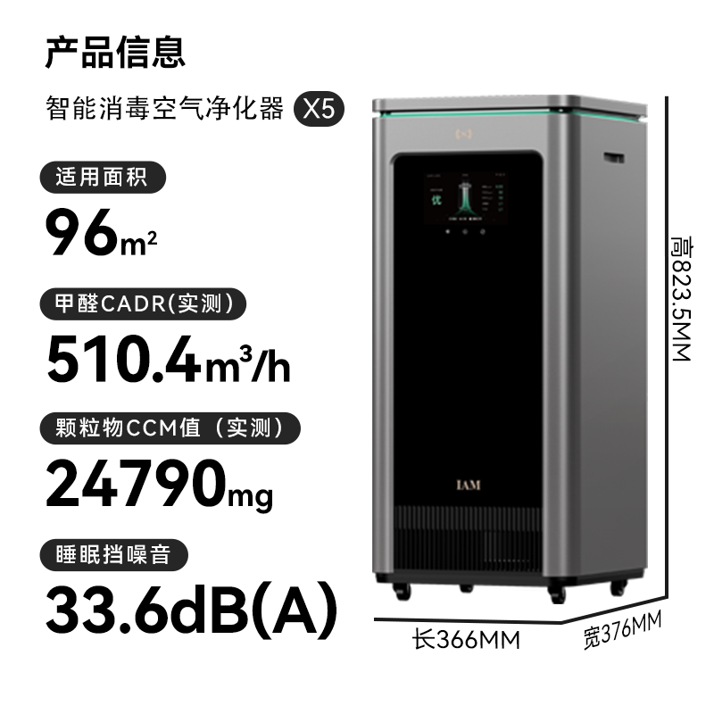 华为(HUAWEI) 智选IAM智能消毒空气净化器X5 长效去除甲醛细菌病毒医护级除雾霾除沙尘除猫毛净化机