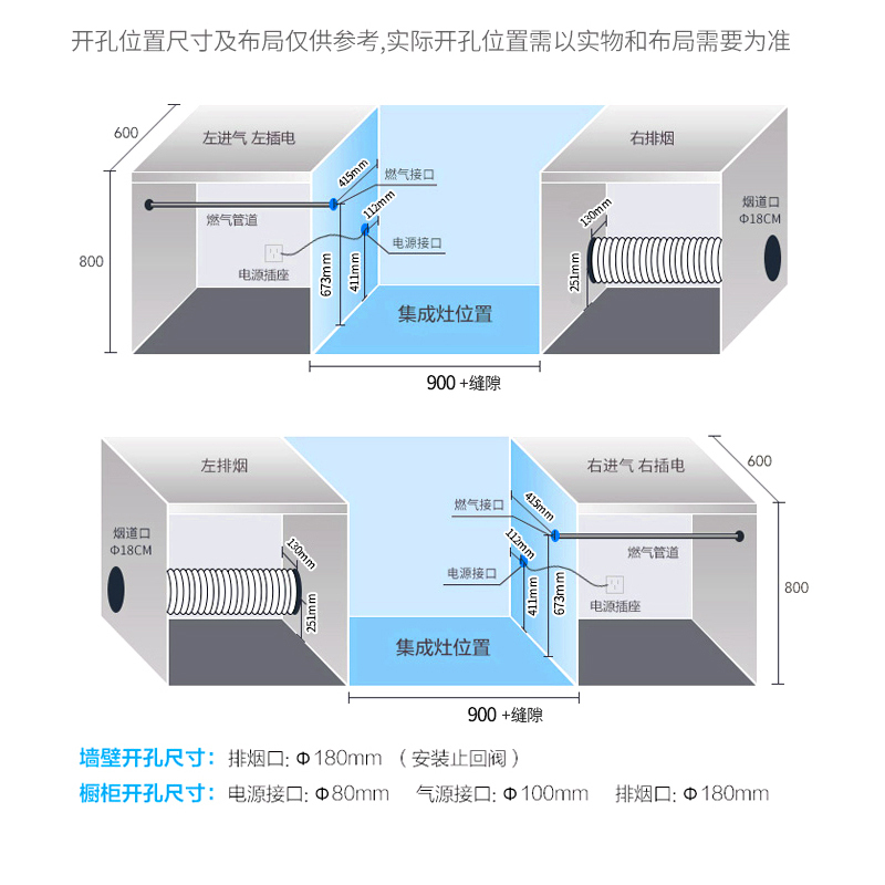 火王新纪元 高端集成灶 消毒柜一体厨房 环保灶 一体灶台 侧吸式抽油烟机燃气灶消毒柜 套装 JJZT-DLM-F3