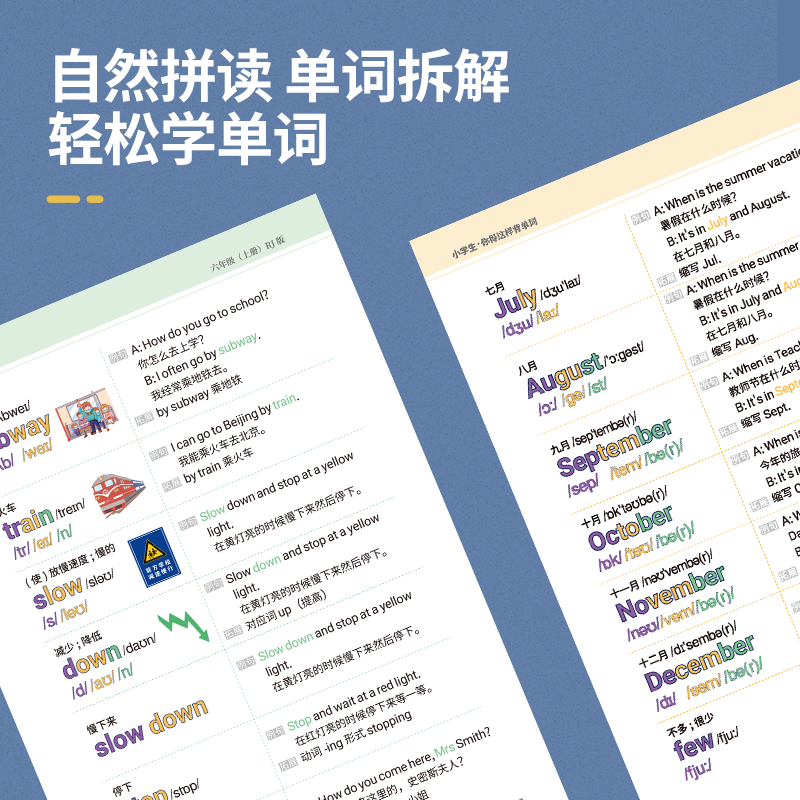 小学英语晨读口语练习 小学通用 [正版]小学生你得这样背单词小学英语单词记背神器词汇卡片汇总表人教版PEP三年级起点四五