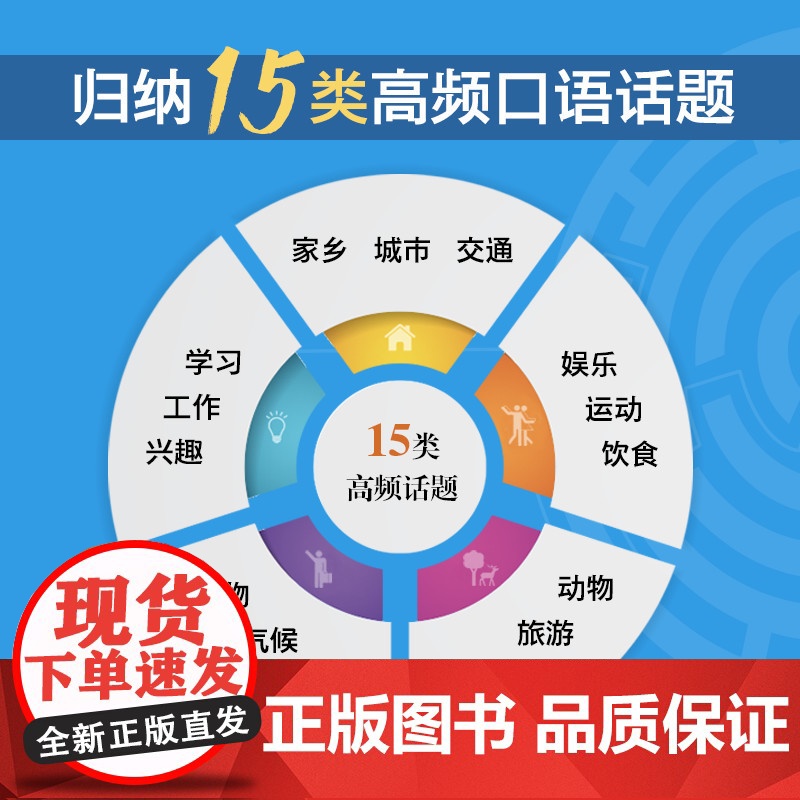 新东方 雅思口语21天通关 剑桥雅思真题精讲机经攻略话题词汇真题演练和解析 冲刺雅思口语表达高分考题型答题策略书籍高清大图