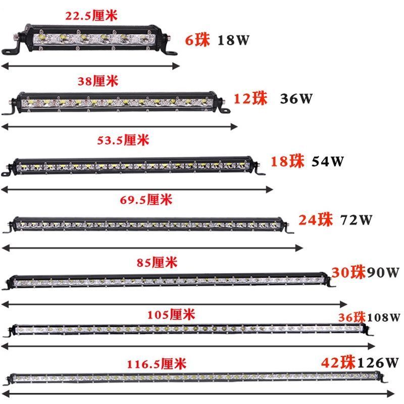 白光散光 6珠18厘米[18W] 汽车长条灯单排led射灯12v24v货车中网超薄超亮越野改装灯雾灯
