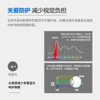 创维酷开23.8英寸一体机电脑 办公家用商务高性能网课一体机台式电脑AMD 7500四核 8G 256GSSD