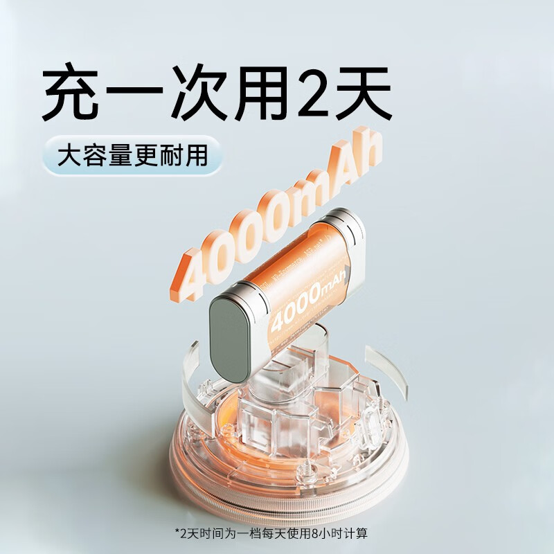 向物桌面风扇 - 雨林/pro随机颜色 4000毫安-摇头版DSHJ-S-2215高清大图