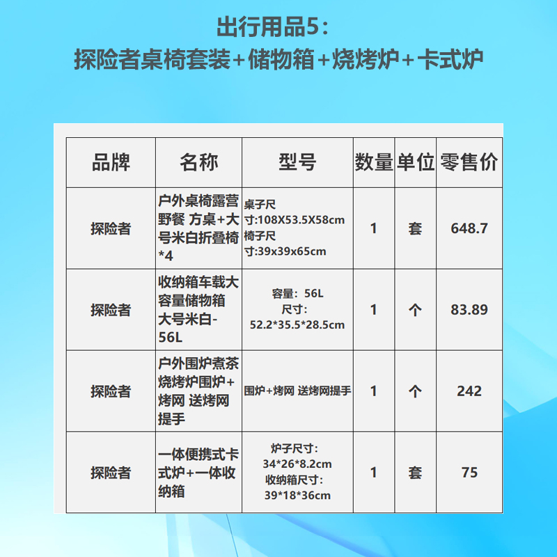 出行用品套餐5:探险者桌椅套装+储物箱+烧烤炉+卡式炉高清大图