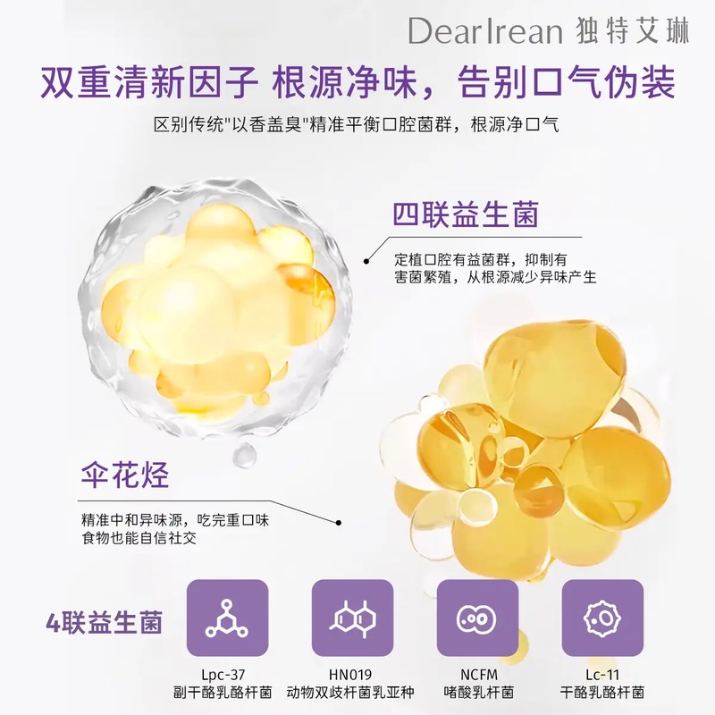 独特艾琳清新香氛口腔喷雾17ml(满杯冰川)高清大图