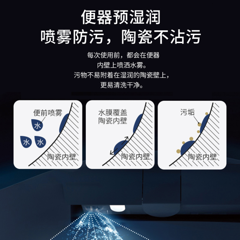 便洁宝 智能马桶无水压限制一体式坐便器 遥控即热式坐便电动烘干坐便器无惧水压 清洗全功能P3 400mm高清大图