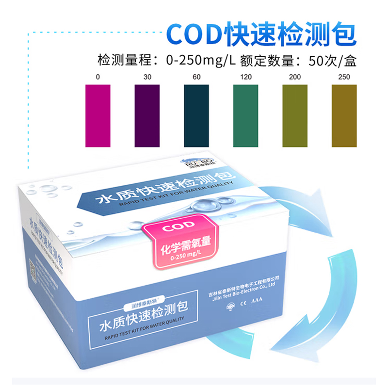 润博泰斯特 快速检测包氨氮检测试纸总磷总氮重金属 COD检测包0-250mg/L 50次高清大图