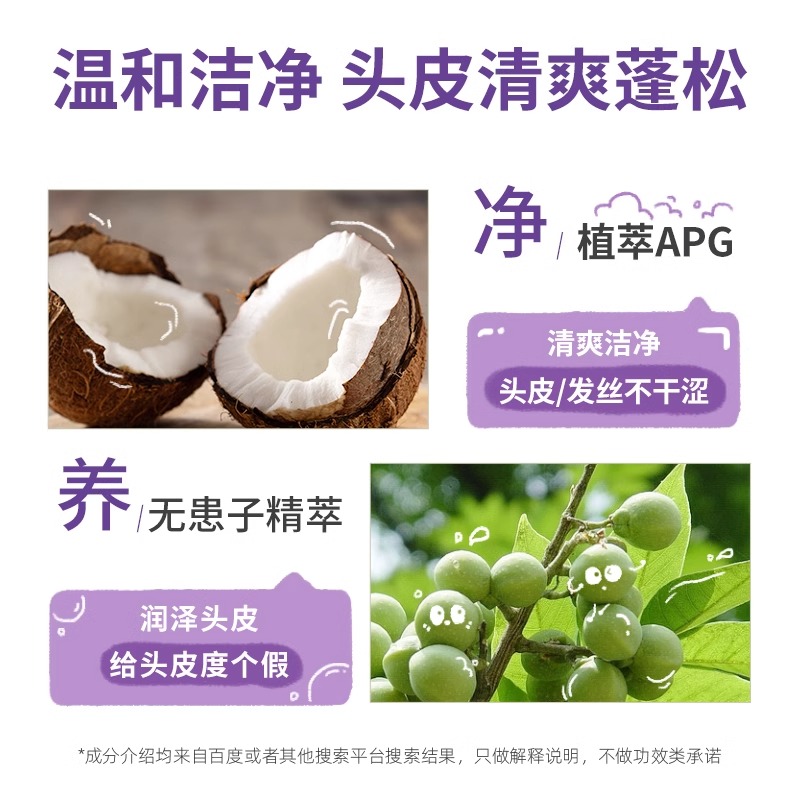 迷珂宝进口儿童香氛洗发水500ml温和无刺激深层滋养高清大图