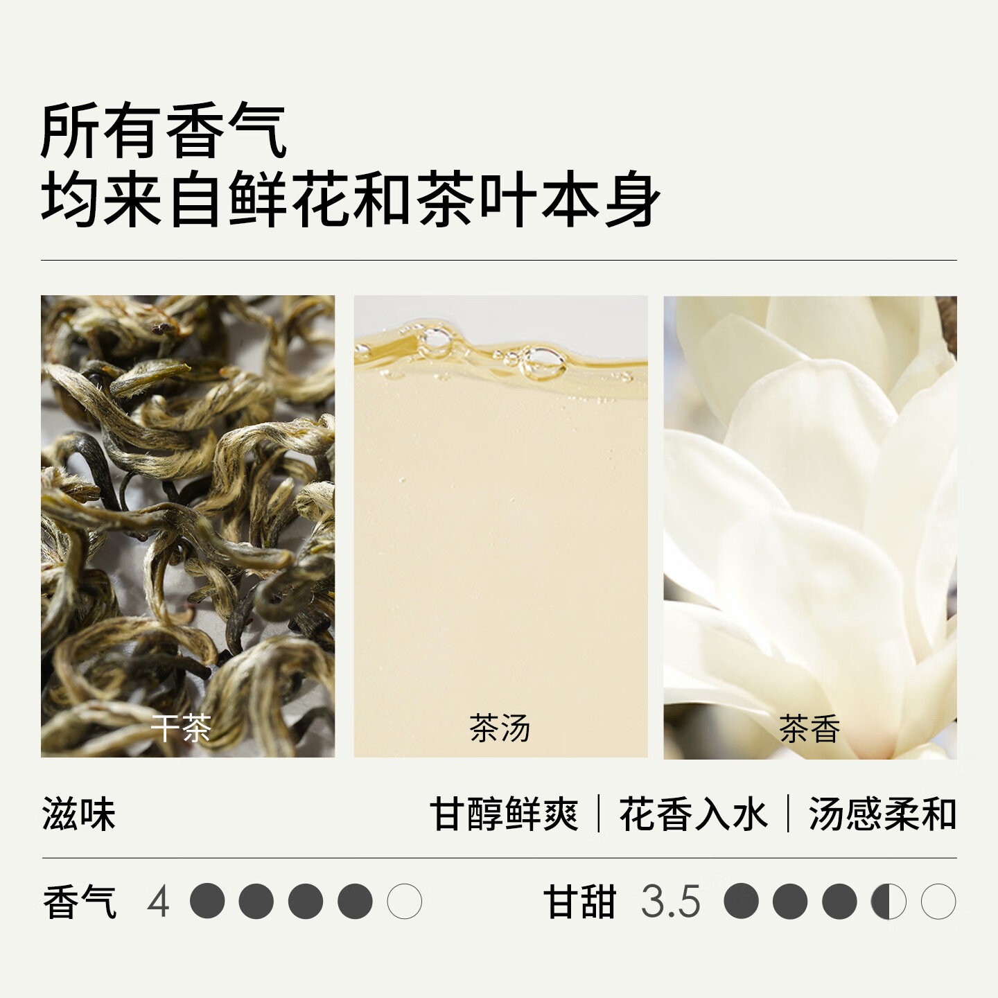 T9[现货]玉兰甘露海上花韵礼盒茉莉花茶玉兰兰香袋泡茶冷泡礼物 玉兰甘露晶枕包组合装2g*20包高清大图