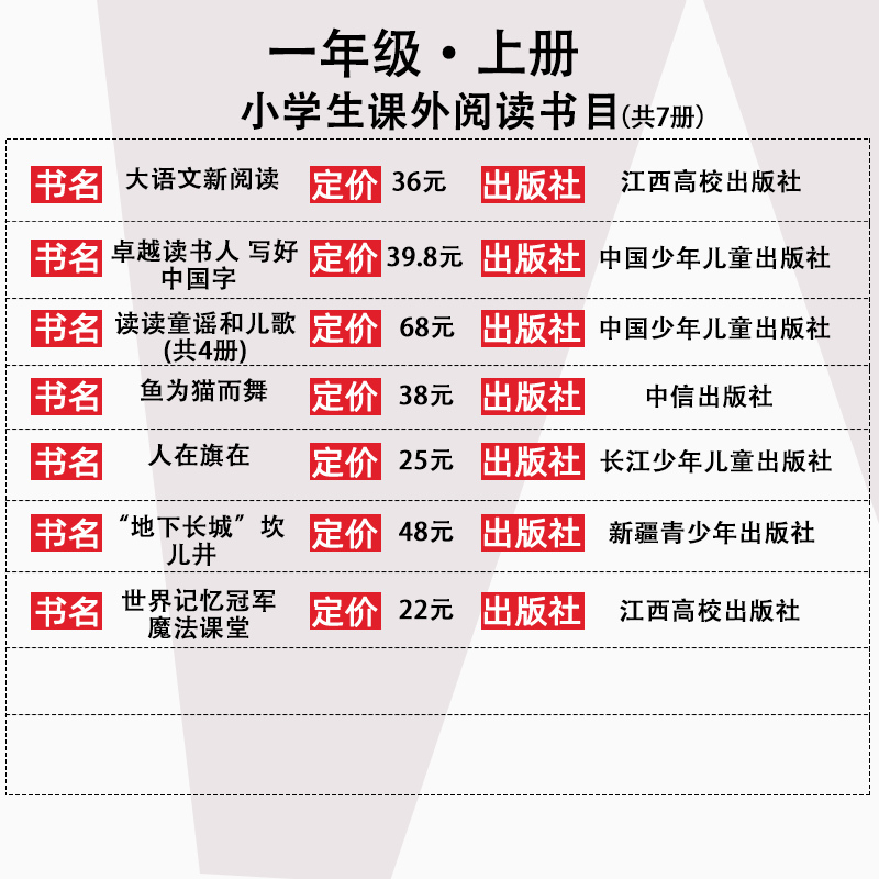 鱼为猫而舞(一年级上册) [正版]赣州版快乐读书吧一年级上册江西高校出版社大语文新阅读写好中国字和大人一起读鱼为猫而舞人