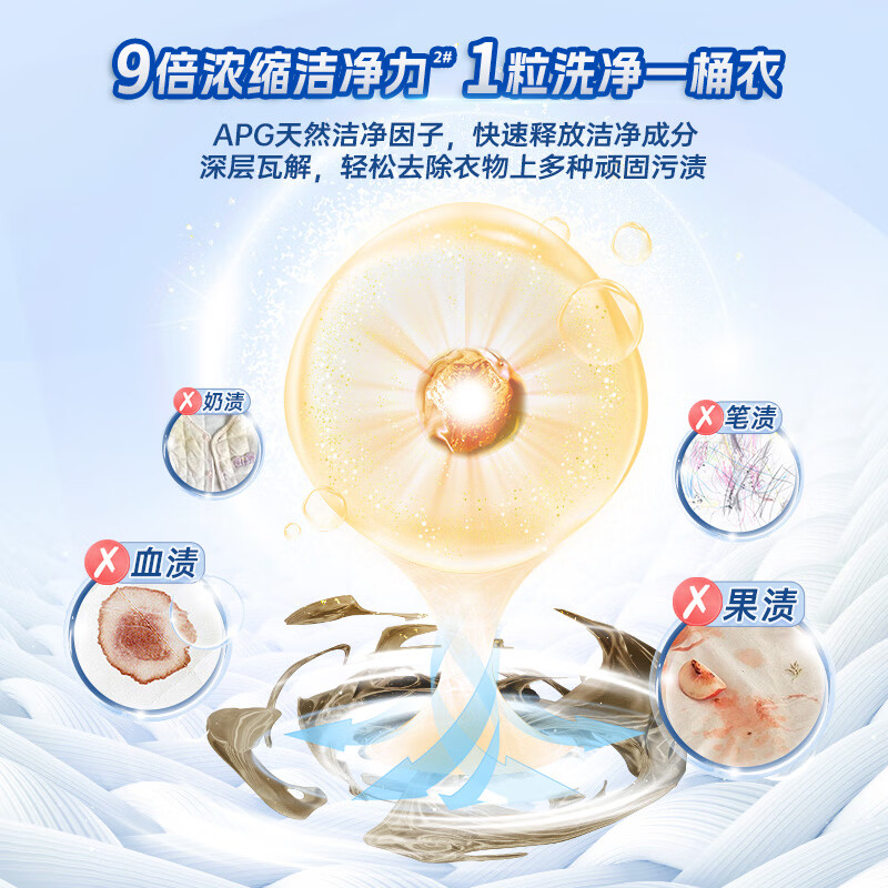 水卫士粒粒净洗衣凝珠玫瑰香82颗 三腔/单腔 浓缩洗衣液持久留香除菌液高清大图