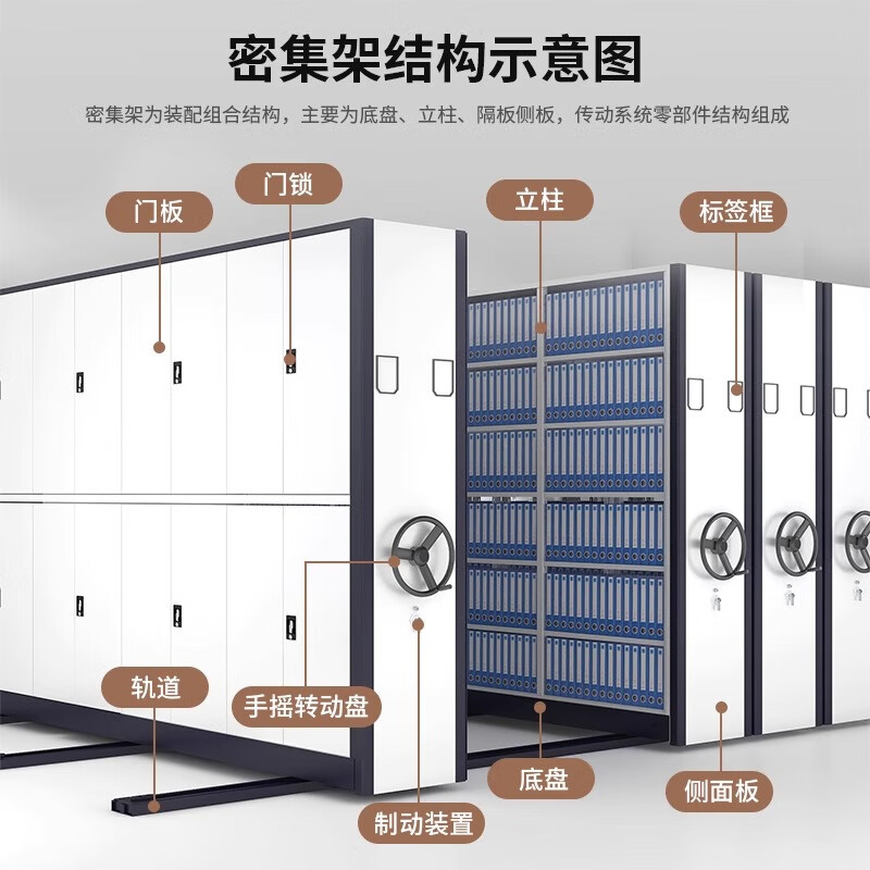 合祥源 ZTMJJ06 密集架一列六组 灰白 5550*580*2400mm 单位:组高清大图