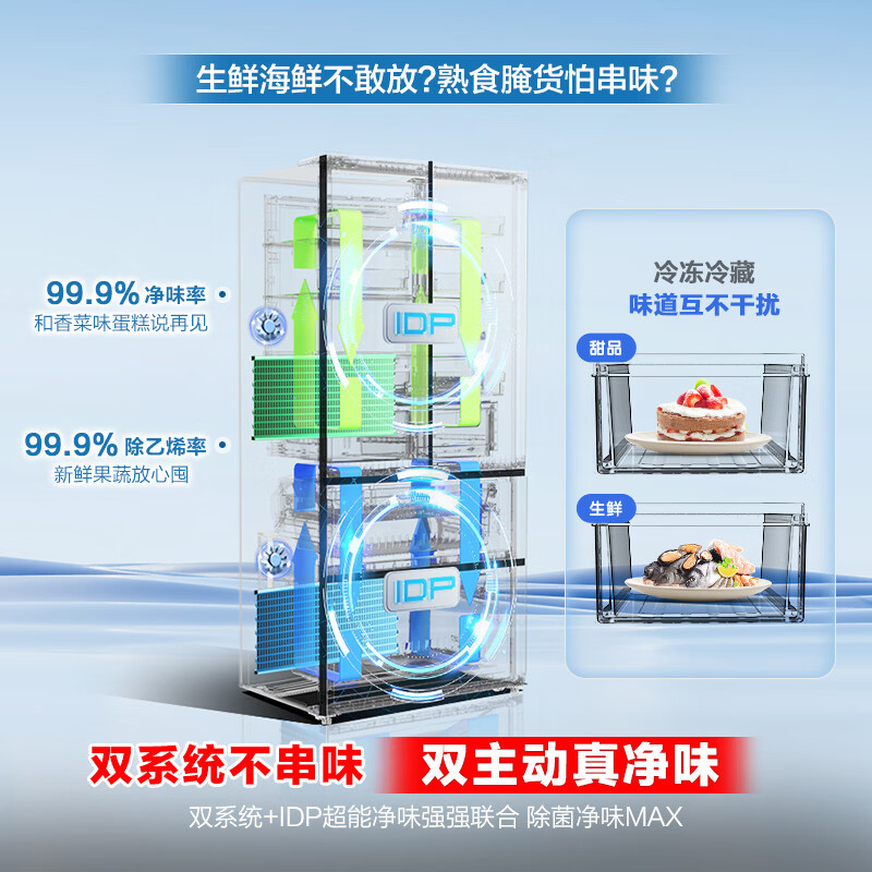 容声战神573L 白BCD-573N40FQLAD 法式多门冰箱大容量双系统超薄零嵌入式一级能效高清大图