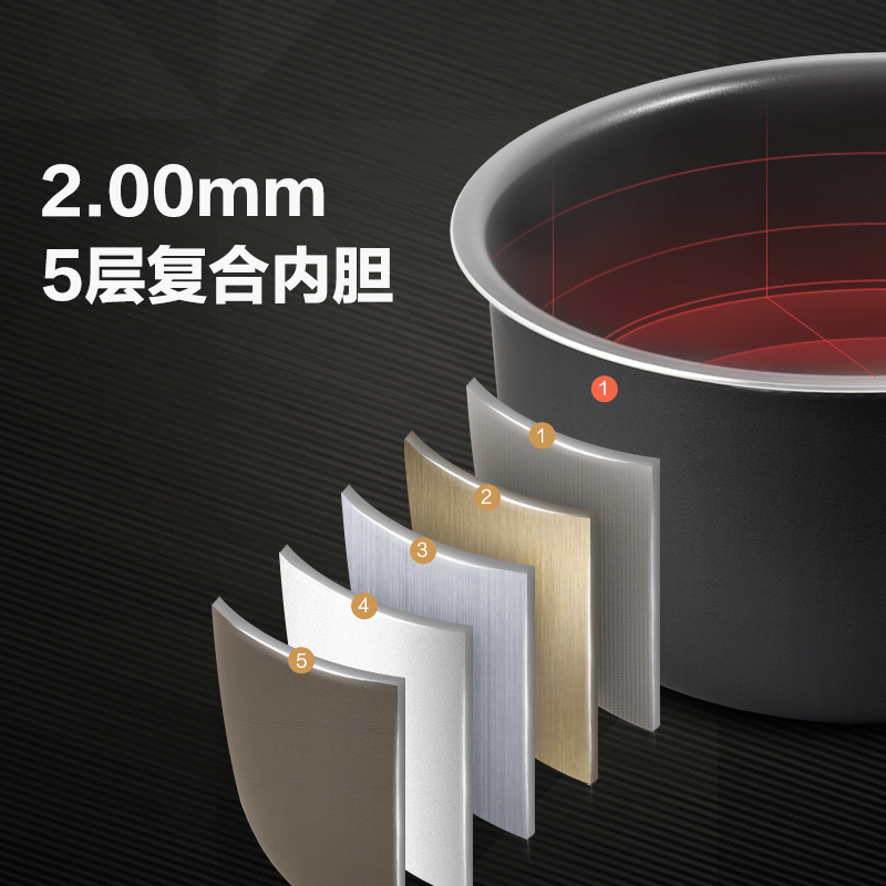 格力(GREE)电饭煲 GDF-40X21C 学生宿舍电饭锅 4L大容量 智能预约触摸操控多功能电饭煲 家用大容量电饭煲高清大图