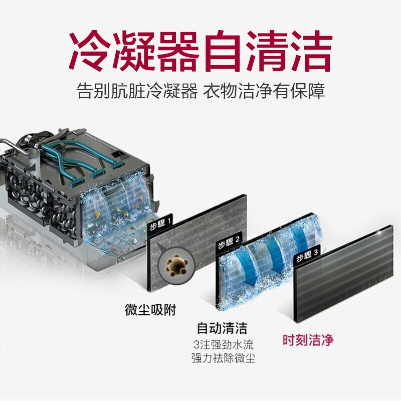 韩国原装进口LG RC90V9JV2W 9公斤热泵式烘干机变频直驱除菌除螨干衣机 黑色带遥控左右开门可调
