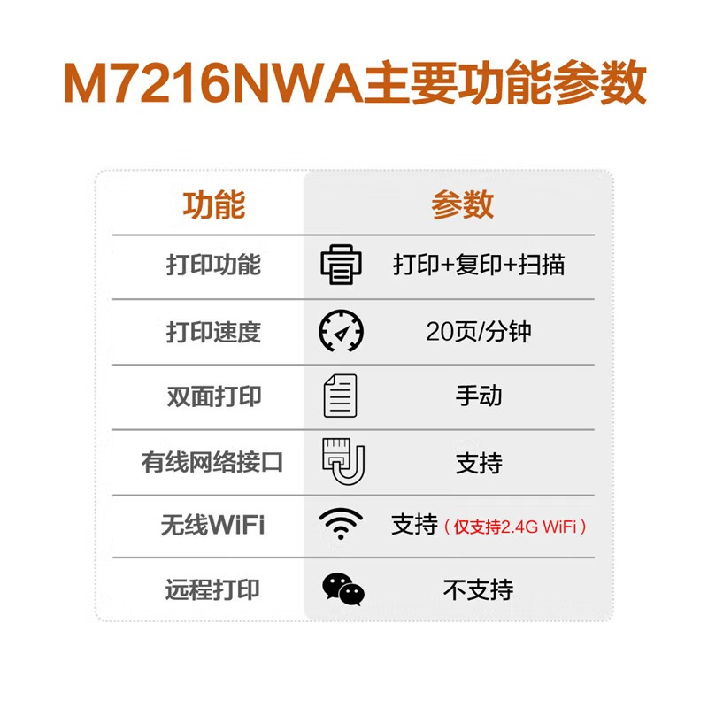 联想(lenovo)打印成像设备m7216nwa报价_参数_图片_视频_怎么样_问答