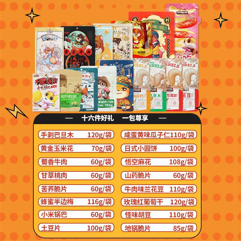 三只松鼠我养你萌宠大礼包巨型零食干果炒货萌宠大礼包1449g*1包高清大图
