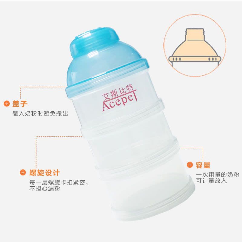 适配贝亲(PIGEON)宽口径奶瓶配件盖帽黄色奶瓶帽盖宝宝用品加奶粉盒图片