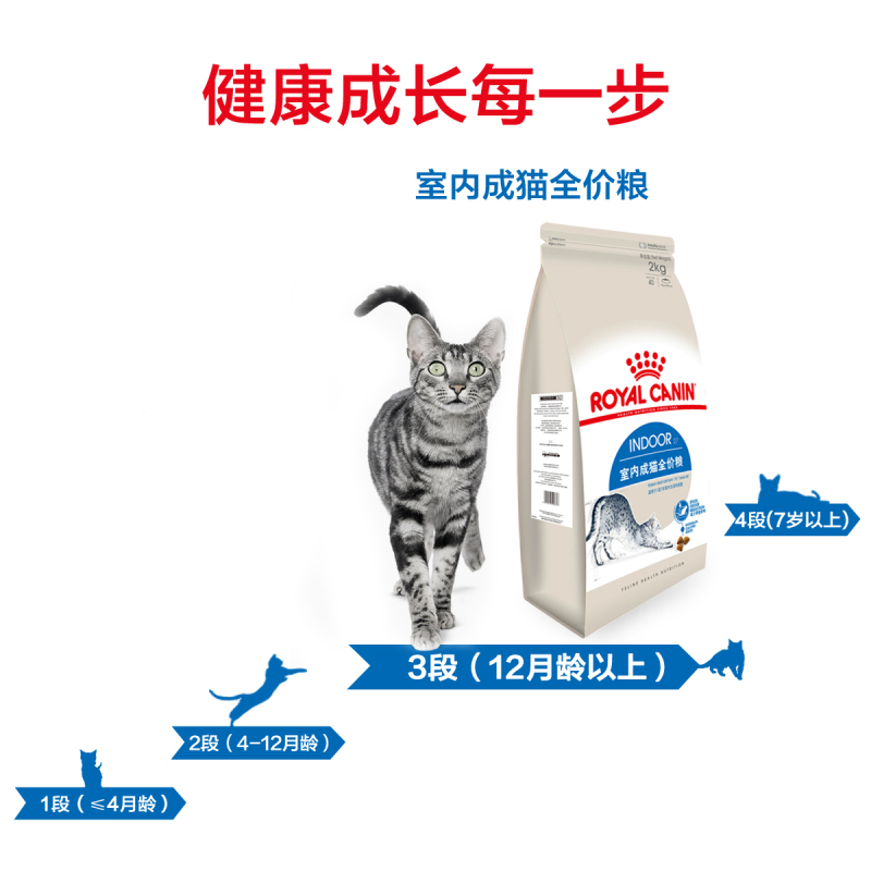 皇家(royal canin) 猫粮 室内成猫粮 Indoor27-12月龄以上 2kg