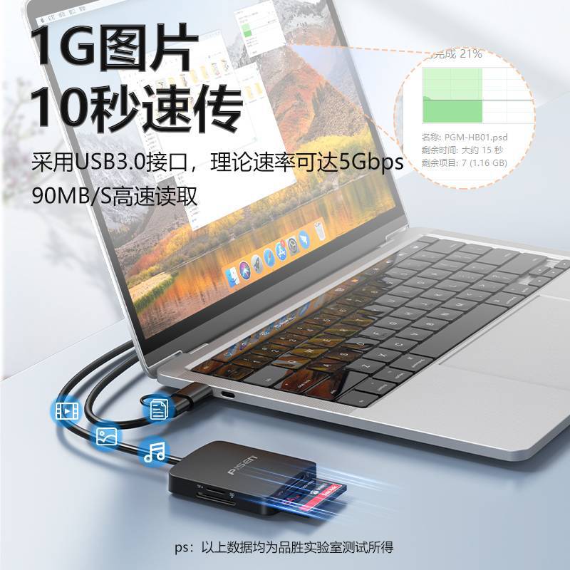 品胜 读卡器 四合一USB3.0+Type-c NJ-TC32 (单位:个)高清大图