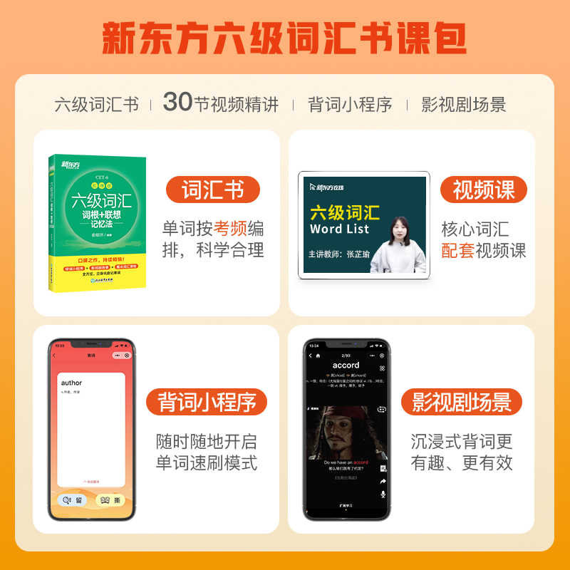 7册[备考全套]词汇乱序版+学练测+超详解真题+专项 [正版]六级英语词汇书备考2025年6月六级词汇词根+联想记忆法乱高清大图