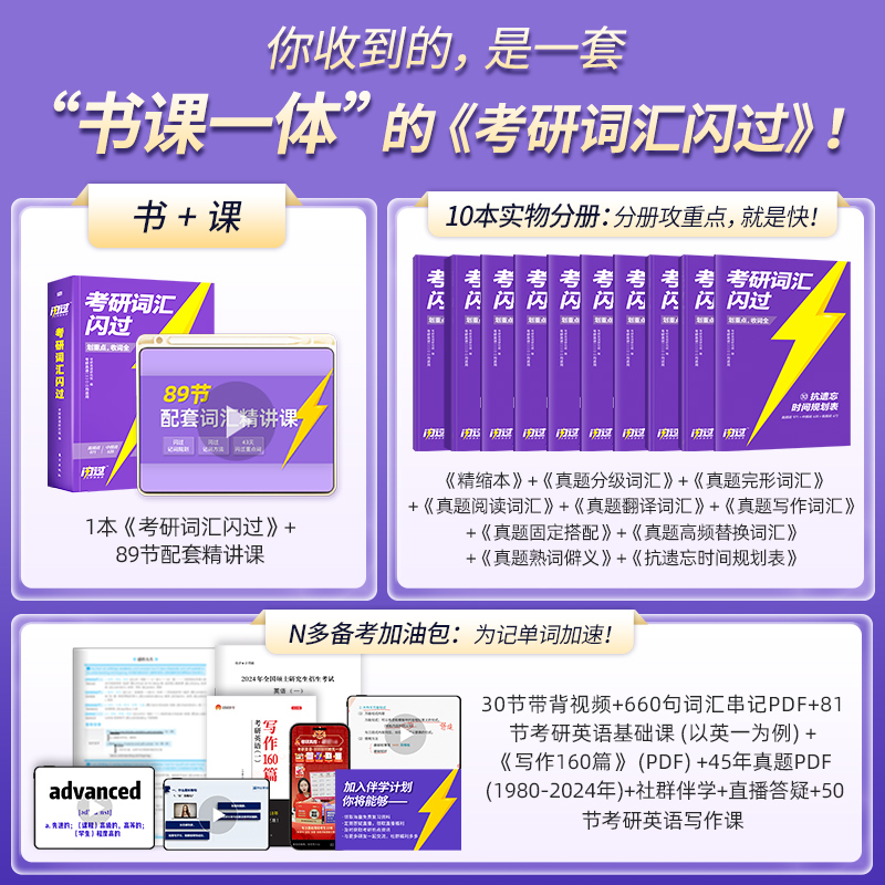 2025真相英一全4本+词汇闪过+长难句[真题+词汇+长难句] [正版]店2025考研英语词汇默写本英语一英语二高清大图