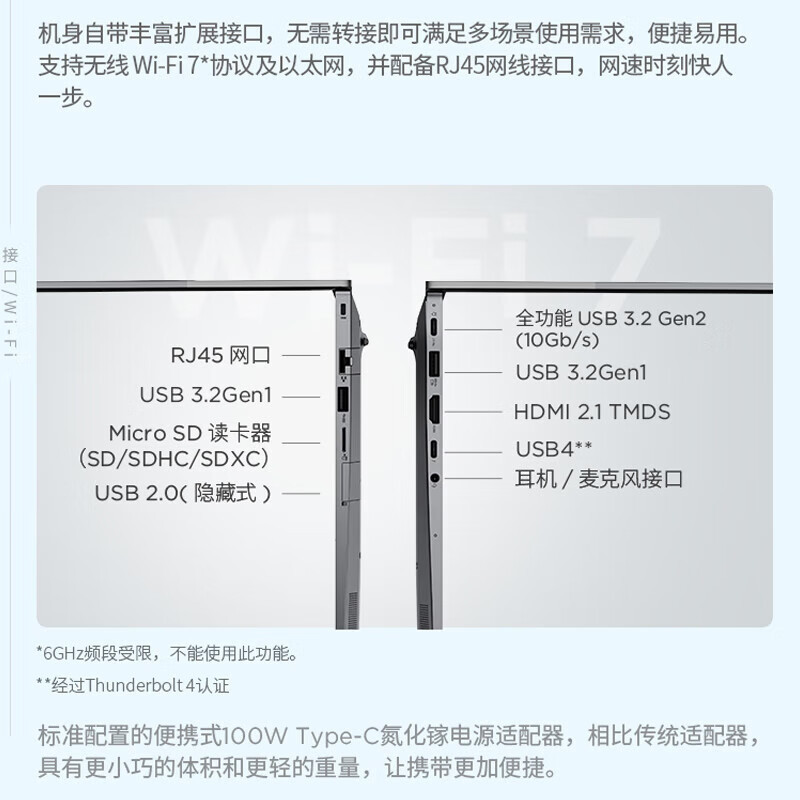 ThinkPad ThinkBook 14+ 00CD 14.5英寸标压便携轻薄笔记本电脑 (锐龙AI7 350 32G内存 1T固态 3K)高清大图