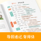 高中必背文学常识 高中通用 [正版]高中必背文学常识一本全高一高二高考基础知识高中生语文文学常识大全常考中国古代现代文学