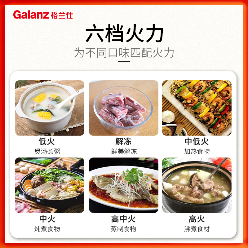 格兰仕(Galanz)微波炉 20升 消毒解冻 小型迷你 家用便捷 五档火力 易洁内胆P70D20N1P-G5(W0)