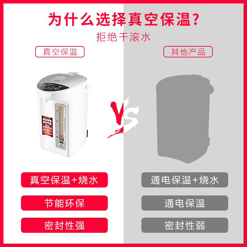 象印(ZOJIRUSHI)电热水瓶 CV-TNH40C 底盘加热按键式控制电动出水白色304不锈钢涂层内胆 4L 白色高清大图