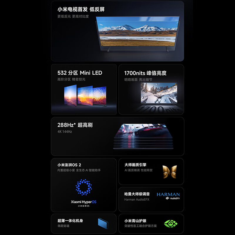 小米电视S65 MiniLED 2025 65英寸低反屏 532分区1700nits288HZ高刷L65MB-S高清大图
