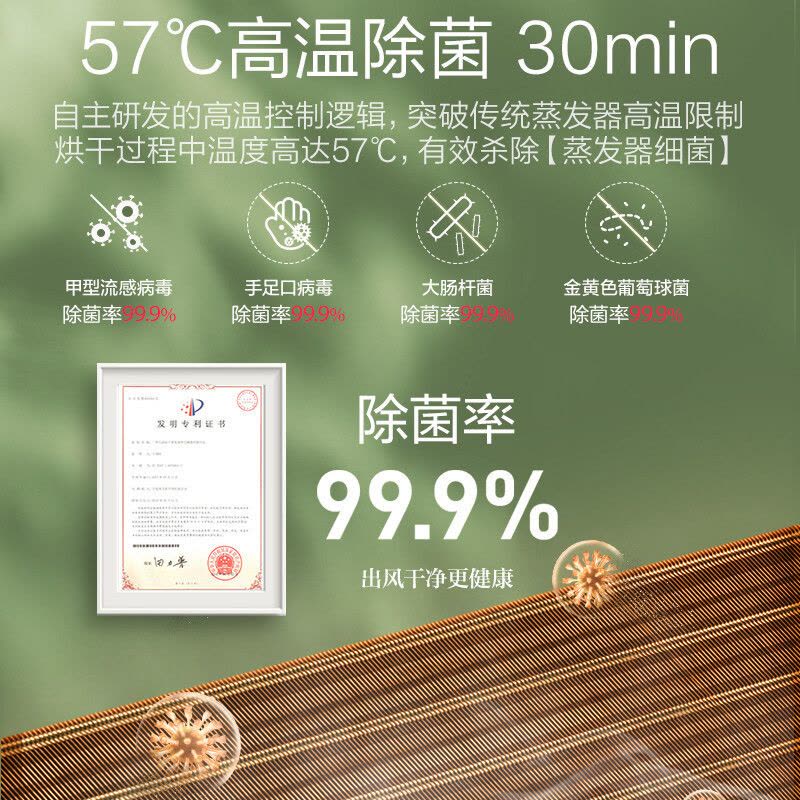 [国家补贴]奥克斯1.5匹P新一级能效变频冷暖自清洁家用卧室壁挂式空调挂机 KFR-35GW/BpR3AQJ18(B1)图片