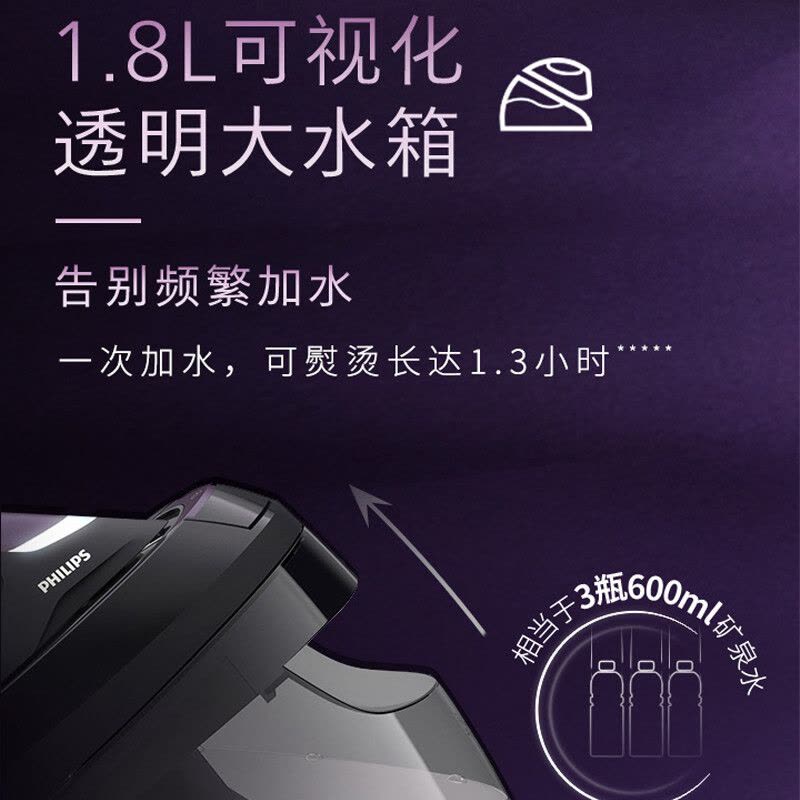 飞利浦 智能增压蒸汽电熨斗熨烫机挂烫机家用手持增压蒸汽挂烫机 瀑布大蒸汽 PSG8160/38图片