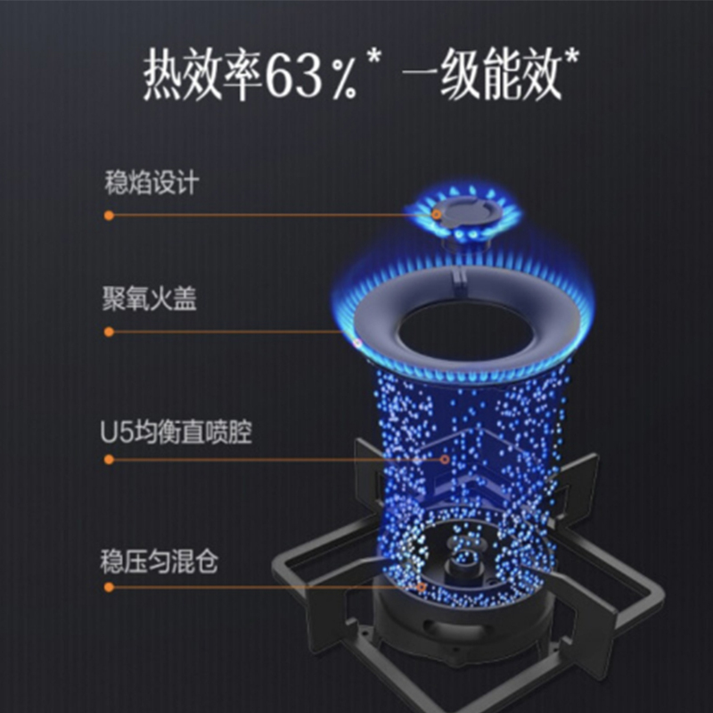方太灶具JZT-TH15B