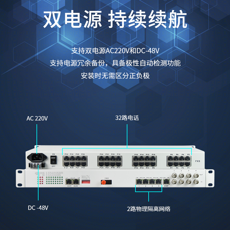 博扬(BOYANG) 数字电话光端机32路电话语音对讲音频+2路物理隔离百兆网络 FC接口机架式 1对BY-32P2EV
