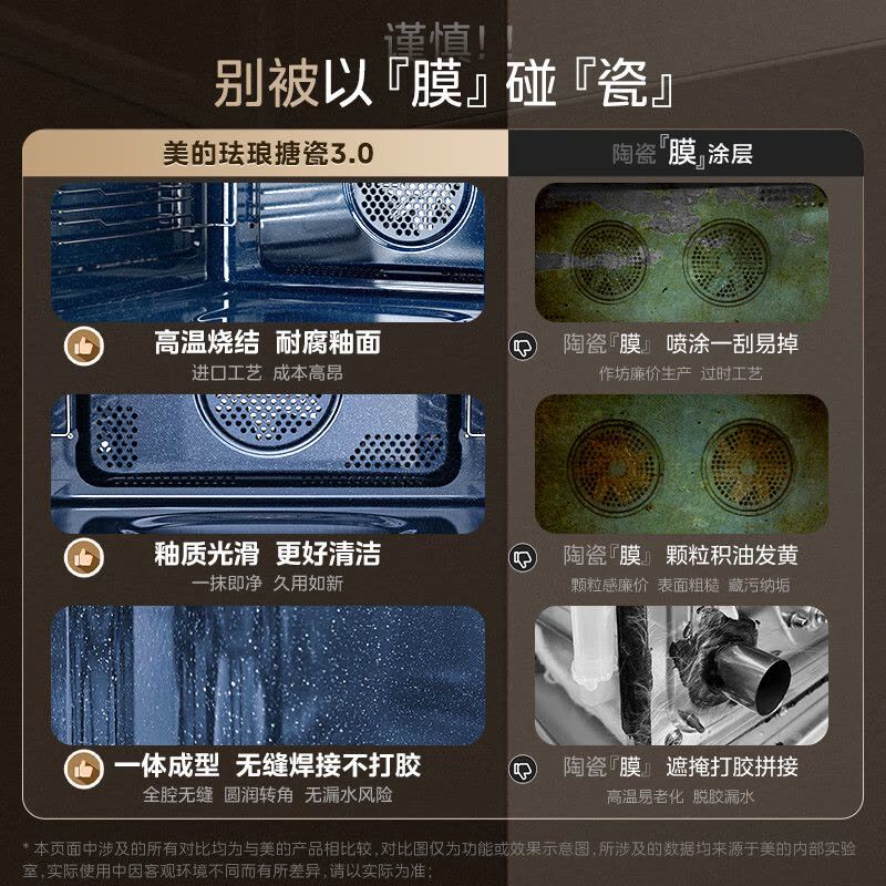 美的(Midea)55L嵌入式蒸烤箱一体机 10英寸大彩屏多功能蒸烤箱 大热风微蒸烤炸炖5合一体机GC5图片