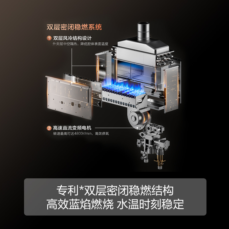 方太(FOTILE)16+1升燃气热水器天然气蝶翼2.0新升级恒温水伺服玻璃外观轻音瀑布洗03-MS16T1高清大图