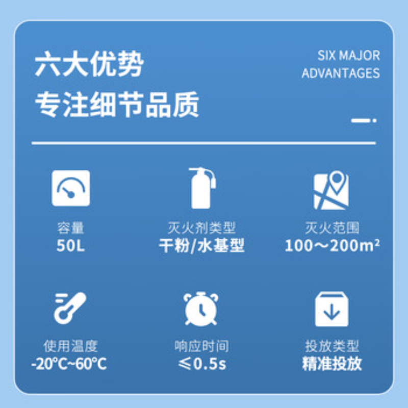 大疆创新(DJI) 挂载配件FlyCart 100 50L灭火弹高清大图
