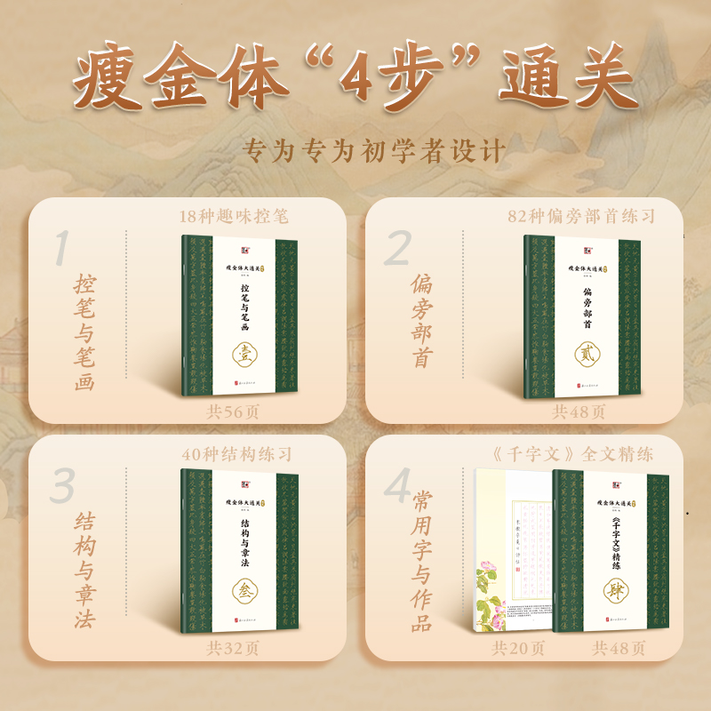 [瘦金体全家福]大通关+练字纸 [正版]字帖瘦金体字帖硬笔入门字帖成人练字宋徽宗初学者套装教程练瘦金体大通关千字文钢笔临高清大图
