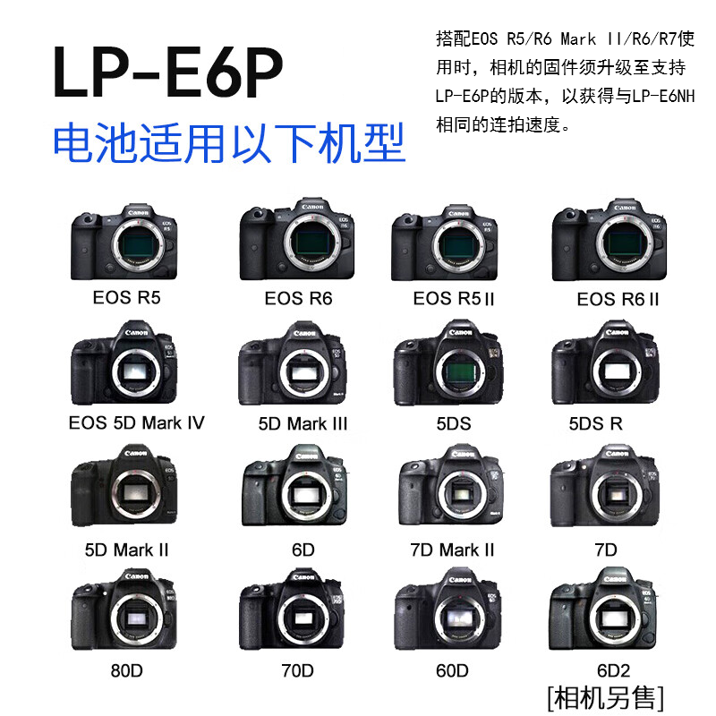 佳能(Canon)LP-E6P 原装相机电池 适用R52 R5 R6 R62 R7 R 5D4 5D3 6D2 90D等高清大图