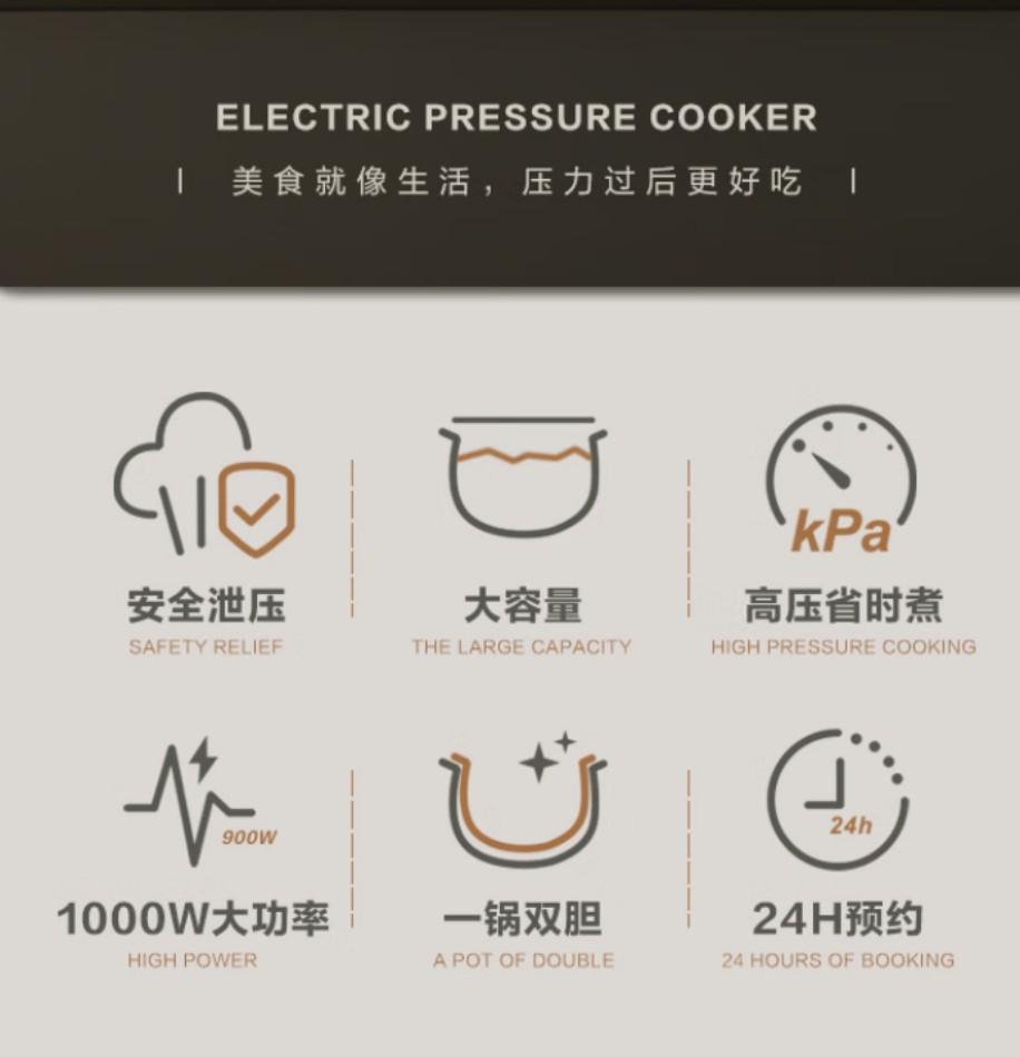 荣事达(Royalstar) 电压力锅 50-100A170(LB)H高清大图